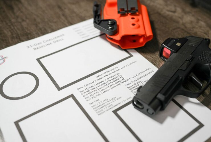 Concealed Carry Training: Are You Practicing?