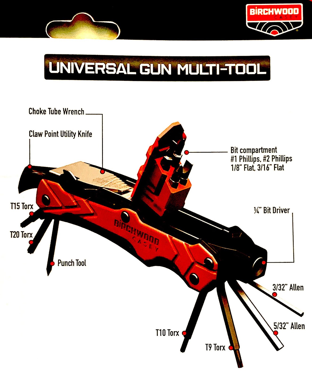 Birchwood Casey Review