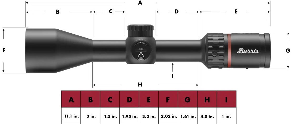 Burris-Fullfield-1 Burris-Fullfield-1