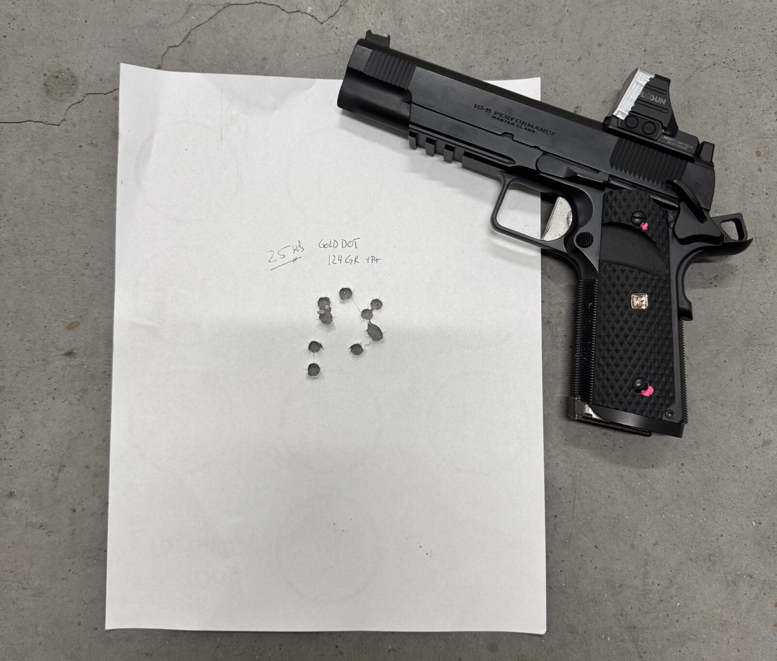 1,000 Rounds Later: 10-8 Master Class Review